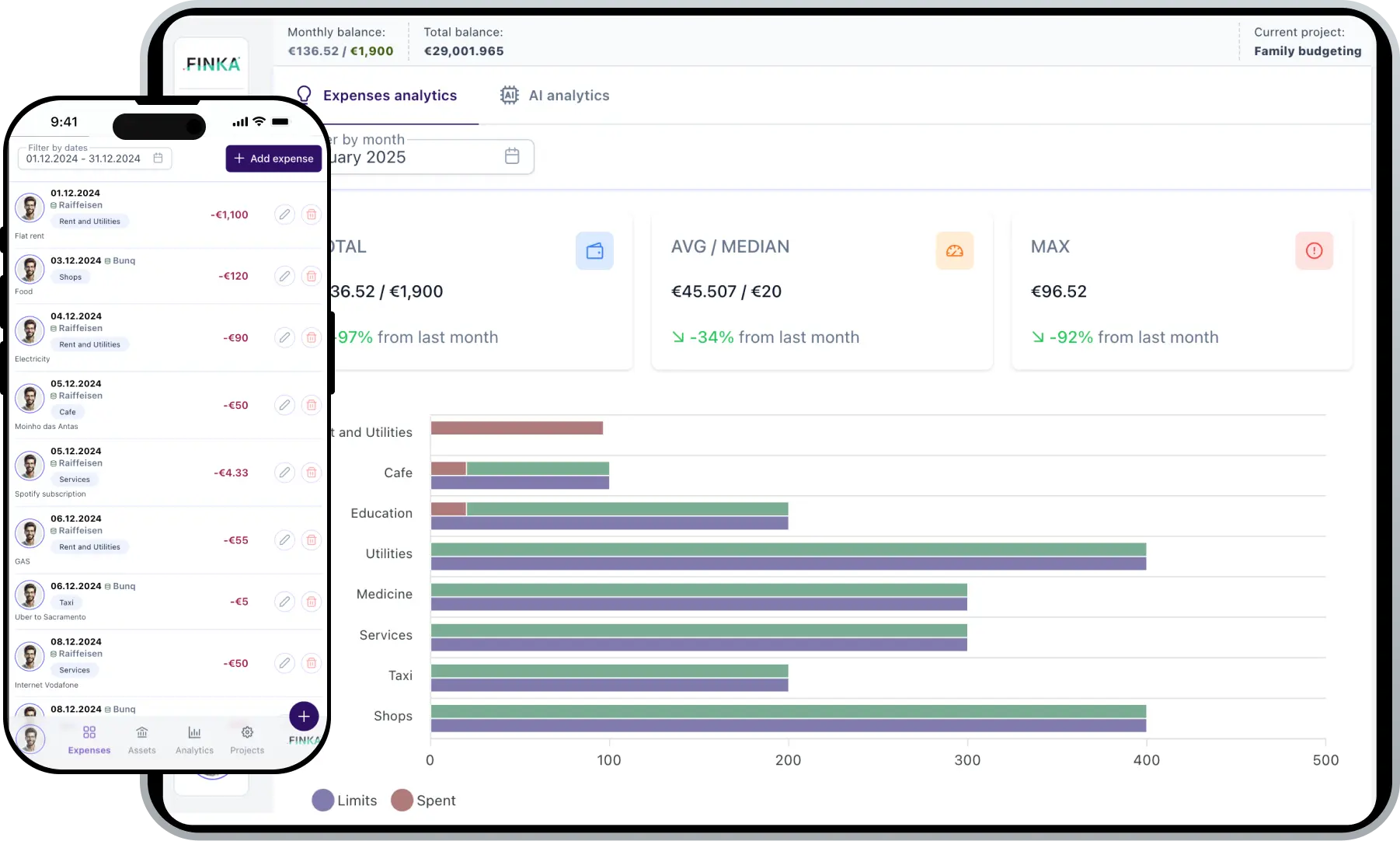 Finka - Save money and control your budget easily
